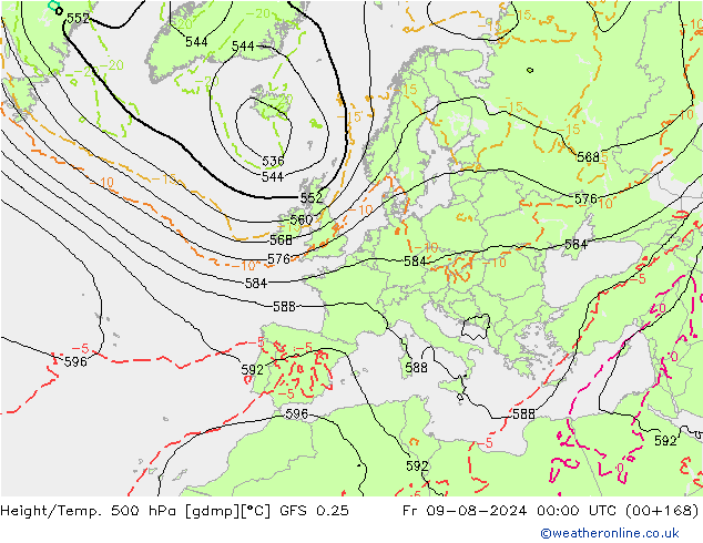 Hoogte/Temp. 500 hPa GFS 0.25 vr 09.08.2024 00 UTC