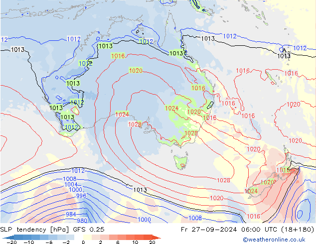 SLP tendency GFS 0.25 Pá 27.09.2024 06 UTC