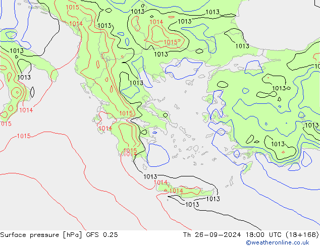 Yer basıncı GFS 0.25 Per 26.09.2024 18 UTC