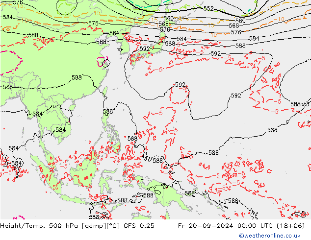 Height/Temp. 500 hPa GFS 0.25 Pá 20.09.2024 00 UTC