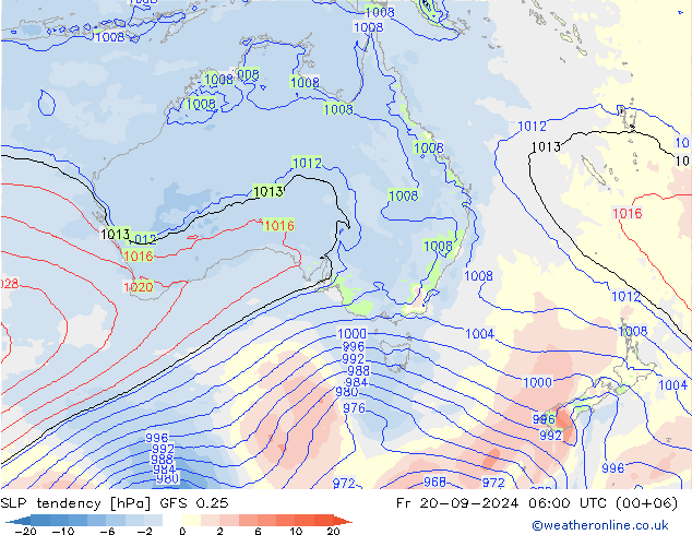 Tendencia de presión GFS 0.25 vie 20.09.2024 06 UTC