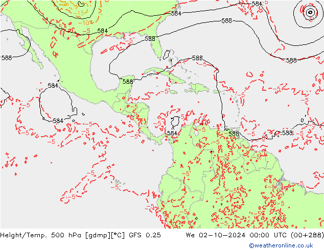 Height/Temp. 500 hPa GFS 0.25 We 02.10.2024 00 UTC