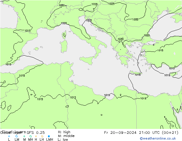 Wolkenschichten GFS 0.25 Fr 20.09.2024 21 UTC