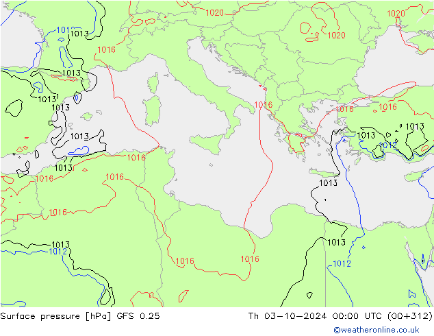 GFS 0.25: Th 03.10.2024 00 UTC