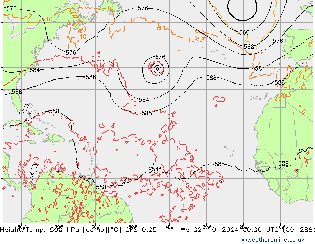 Z500/Yağmur (+YB)/Z850 GFS 0.25 Çar 02.10.2024 00 UTC