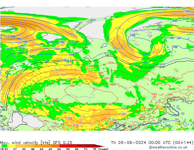 Max. wind velocity GFS 0.25 czw. 26.09.2024 00 UTC