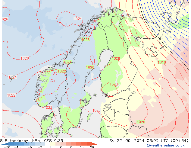 Tendance de pression  GFS 0.25 dim 22.09.2024 06 UTC