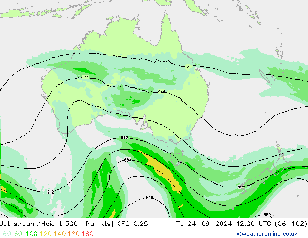 Jet Akımları GFS 0.25 Sa 24.09.2024 12 UTC