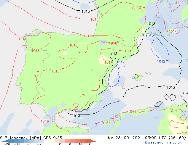 tendencja GFS 0.25 pon. 23.09.2024 03 UTC