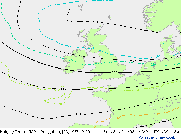 Géop./Temp. 500 hPa GFS 0.25 sam 28.09.2024 00 UTC