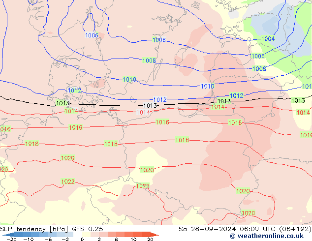 SLP tendency GFS 0.25 Sa 28.09.2024 06 UTC