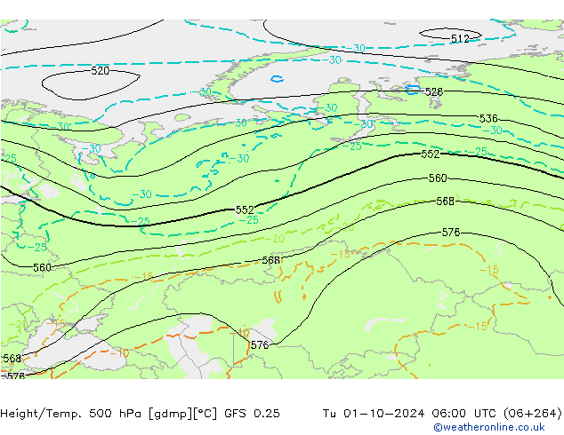 GFS 0.25: Út 01.10.2024 06 UTC