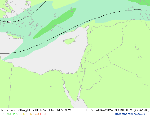 Jet stream/Height 300 hPa GFS 0.25 Th 26.09.2024 00 UTC