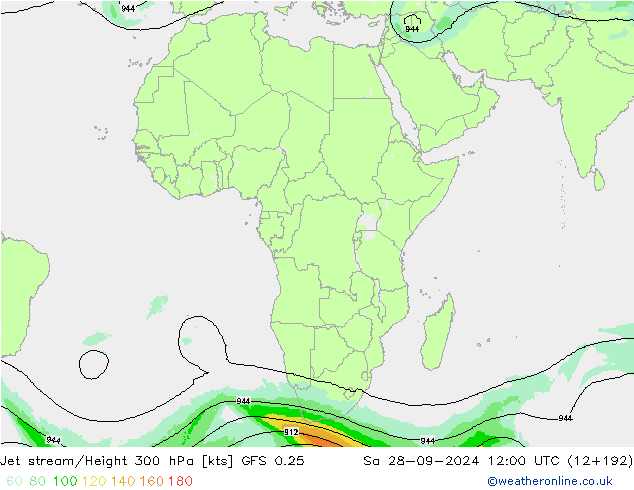 Jet stream GFS 0.25 Sáb 28.09.2024 12 UTC