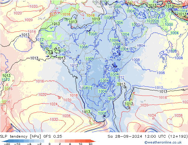 SLP tendency GFS 0.25 Sáb 28.09.2024 12 UTC