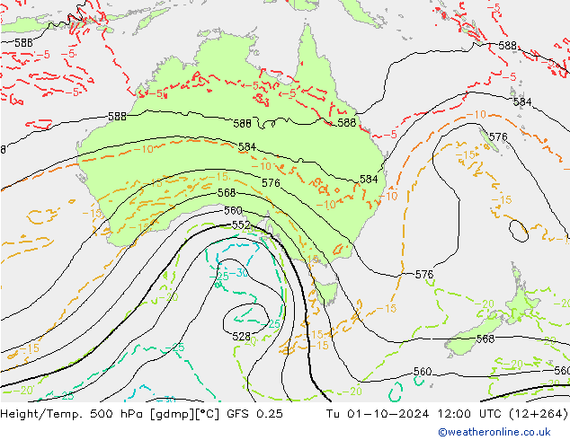 Z500/Rain (+SLP)/Z850 GFS 0.25 Tu 01.10.2024 12 UTC