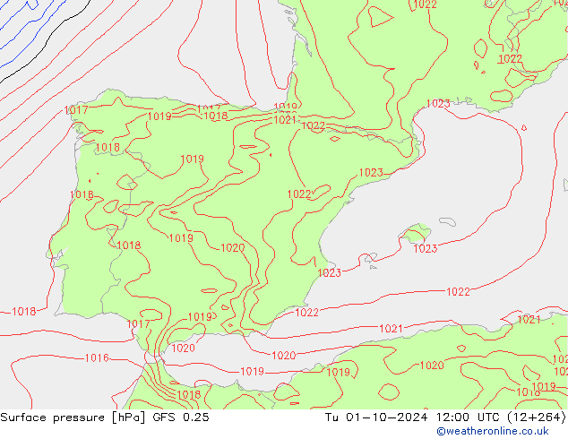 GFS 0.25: Út 01.10.2024 12 UTC