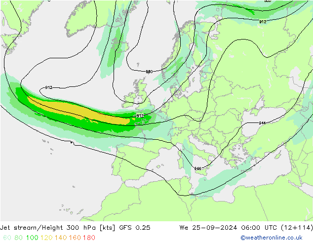 Jet stream/Height 300 hPa GFS 0.25 St 25.09.2024 06 UTC