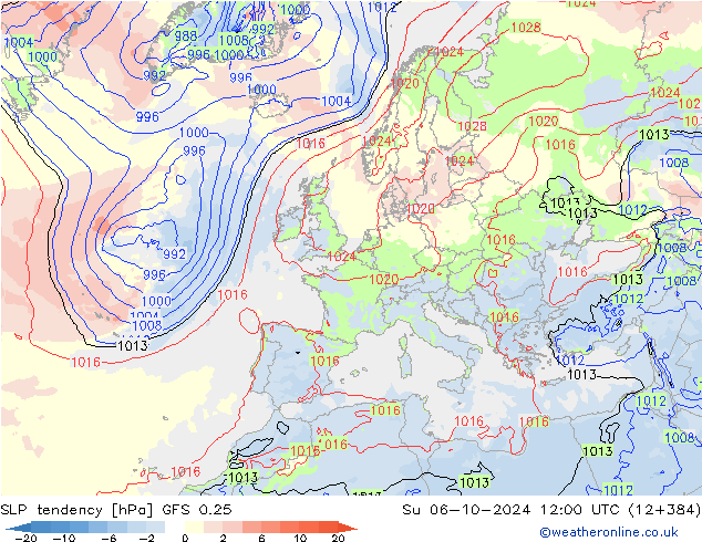 Tendance de pression  GFS 0.25 dim 06.10.2024 12 UTC