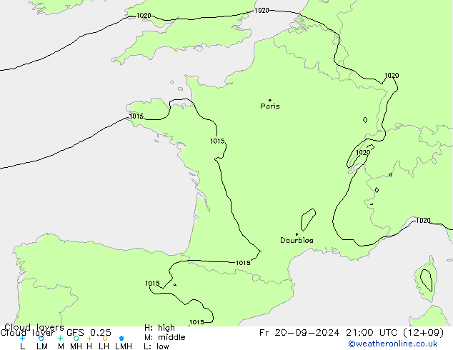 Cloud layer GFS 0.25 Fr 20.09.2024 21 UTC