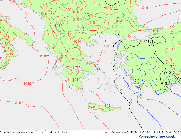 GFS 0.25: sáb 28.09.2024 12 UTC