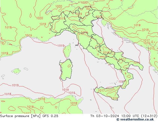 GFS 0.25: Qui 03.10.2024 12 UTC