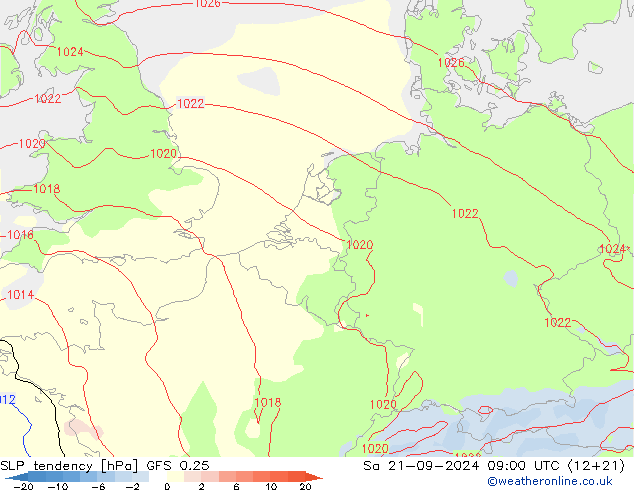 тенденция давления GFS 0.25 сб 21.09.2024 09 UTC