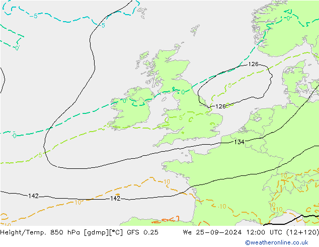 GFS 0.25: mer 25.09.2024 12 UTC