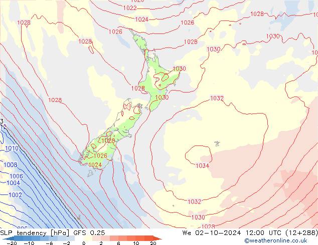   GFS 0.25  02.10.2024 12 UTC