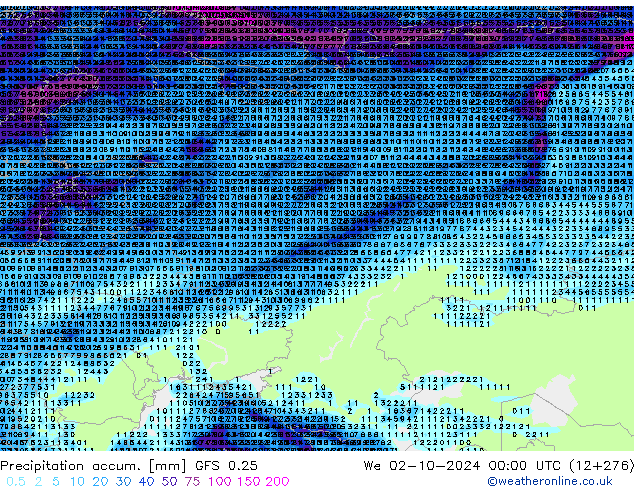 Precipitation accum. GFS 0.25 We 02.10.2024 00 UTC