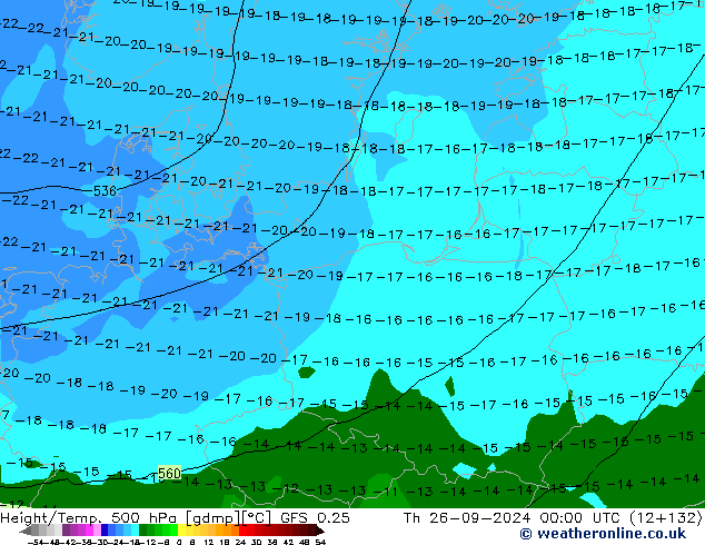 Z500/Rain (+SLP)/Z850 GFS 0.25 jeu 26.09.2024 00 UTC