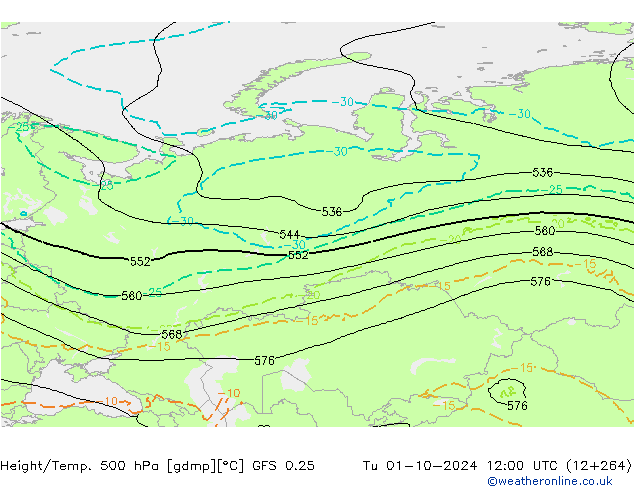 Z500/Rain (+SLP)/Z850 GFS 0.25 Tu 01.10.2024 12 UTC