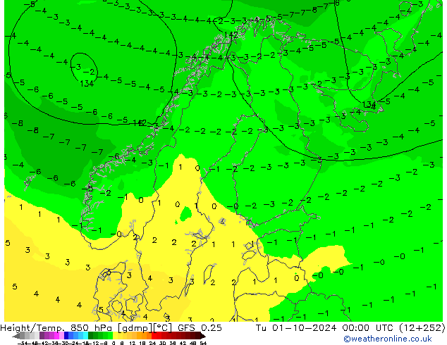 GFS 0.25: Di 01.10.2024 00 UTC