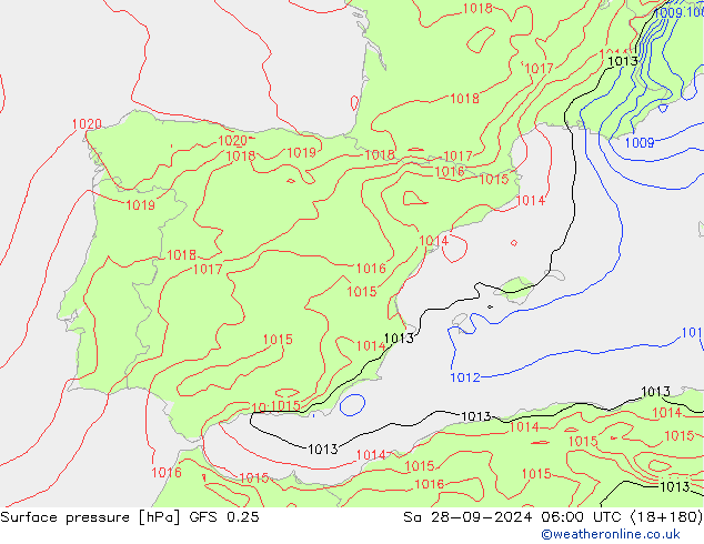 Luchtdruk (Grond) GFS 0.25 za 28.09.2024 06 UTC