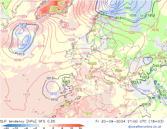 Drucktendenz GFS 0.25 Fr 20.09.2024 21 UTC