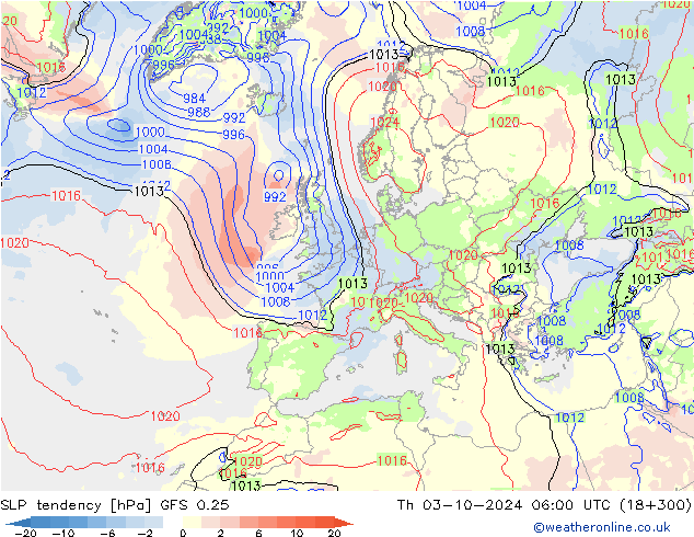 Drucktendenz GFS 0.25 Do 03.10.2024 06 UTC