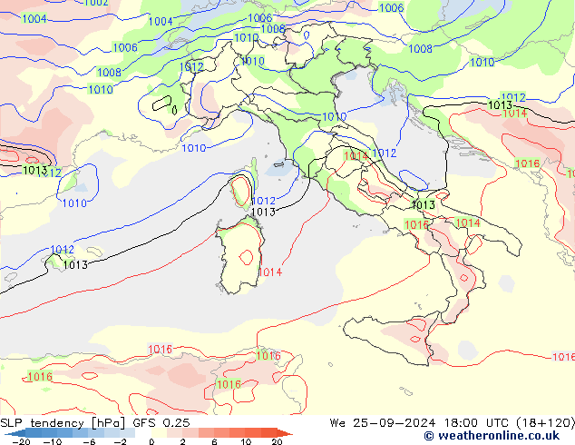 SLP tendency GFS 0.25 We 25.09.2024 18 UTC