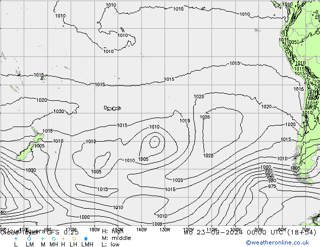 Wolkenschichten GFS 0.25 Mo 23.09.2024 00 UTC