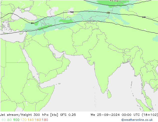 Jet stream/Height 300 hPa GFS 0.25 St 25.09.2024 00 UTC