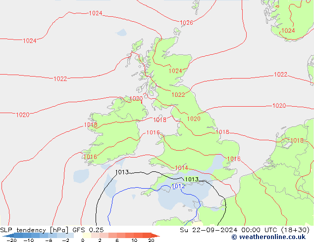 Y. Basıncı eğilimi GFS 0.25 Paz 22.09.2024 00 UTC