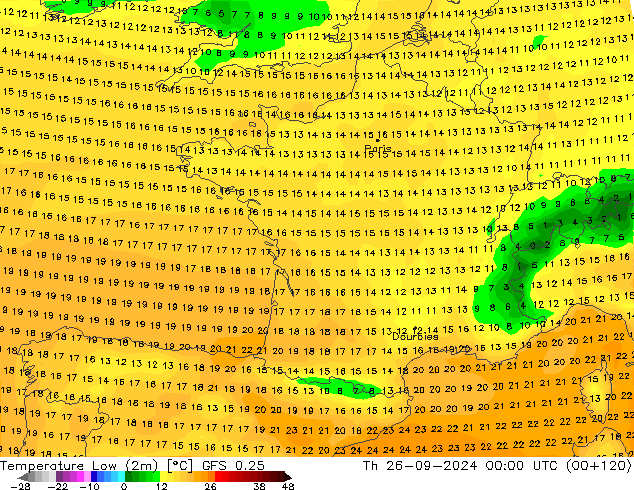 temperatura mín. (2m) GFS 0.25 Qui 26.09.2024 00 UTC