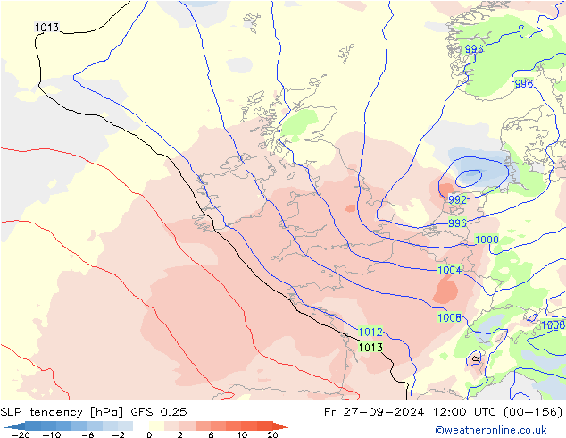 Druktendens (+/-) GFS 0.25 vr 27.09.2024 12 UTC