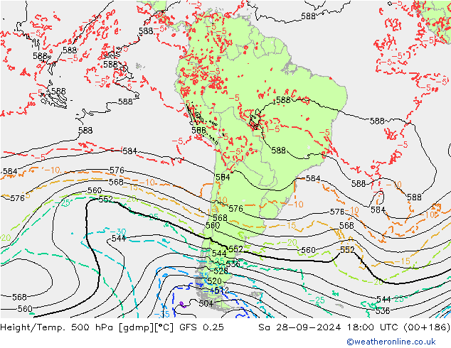 Height/Temp. 500 hPa GFS 0.25 Sa 28.09.2024 18 UTC