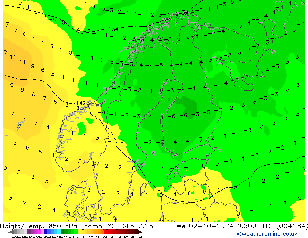 Z500/Rain (+SLP)/Z850 GFS 0.25 We 02.10.2024 00 UTC