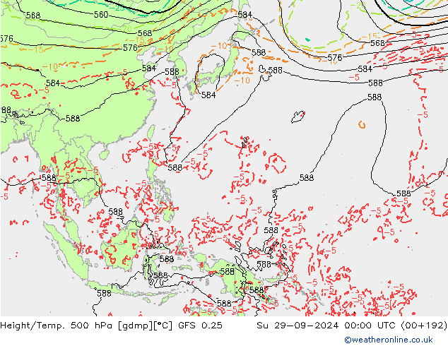 Z500/Regen(+SLP)/Z850 GFS 0.25 zo 29.09.2024 00 UTC