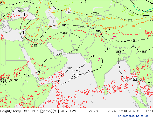 Z500/Regen(+SLP)/Z850 GFS 0.25 za 28.09.2024 00 UTC