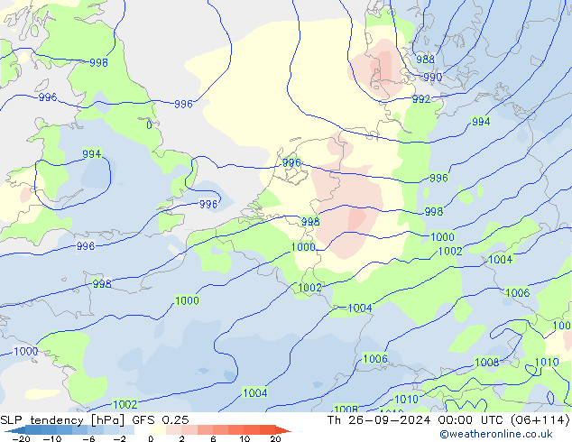 тенденция давления GFS 0.25 чт 26.09.2024 00 UTC