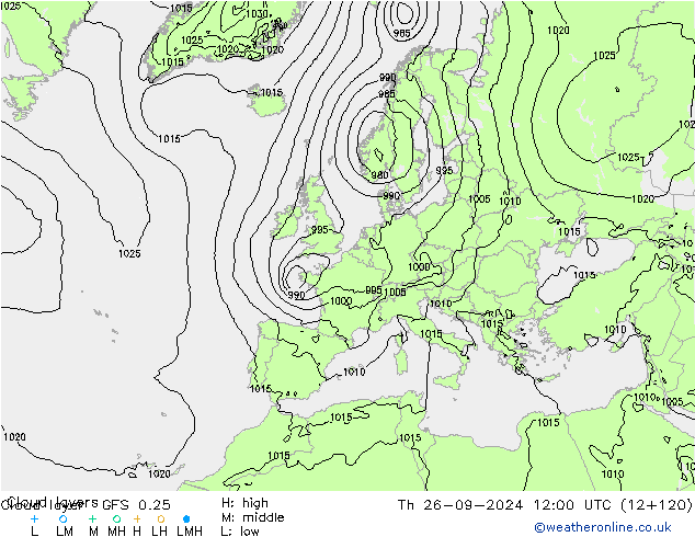 Wolkenschichten GFS 0.25 Do 26.09.2024 12 UTC