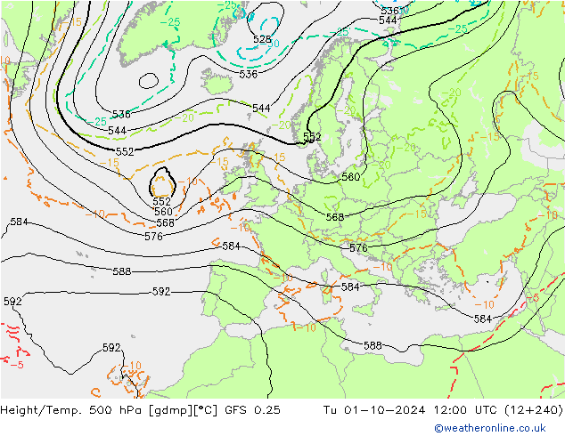 GFS 0.25: 星期二 01.10.2024 12 UTC