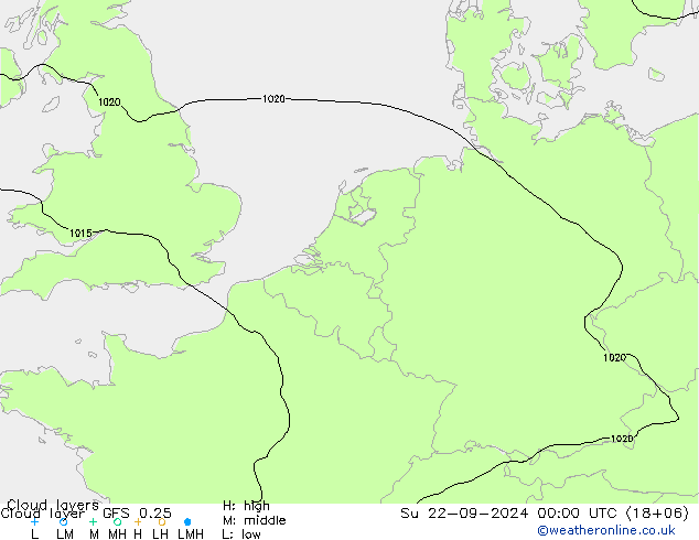 Wolkenschichten GFS 0.25 So 22.09.2024 00 UTC